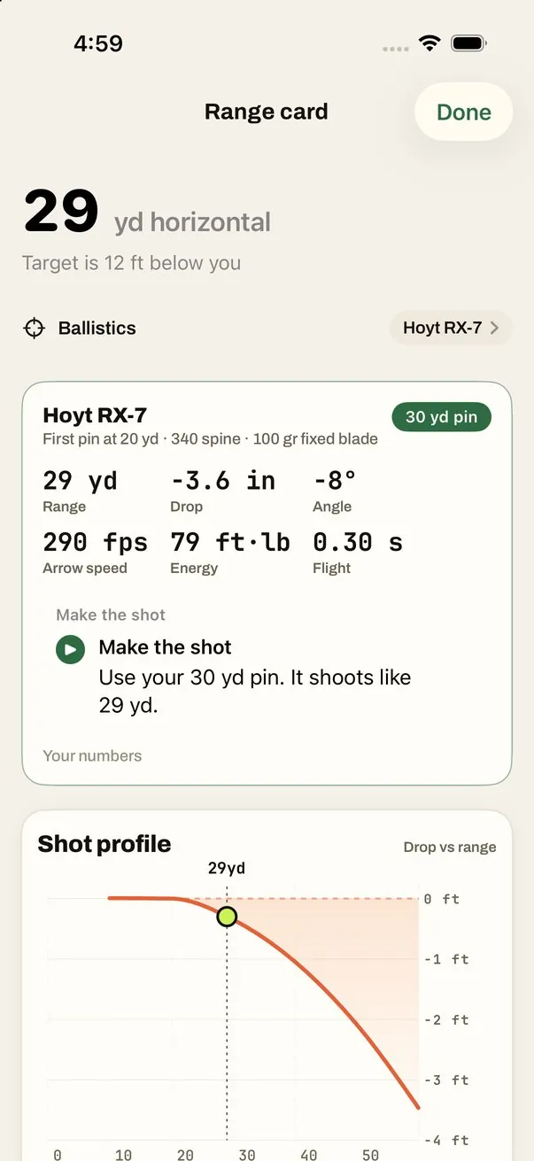 A bow range card: use your 30 yard pin, it shoots like 29 yards