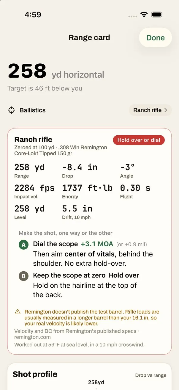 A rifle range card: dial the scope 3.1 MOA or hold over at 258 yards